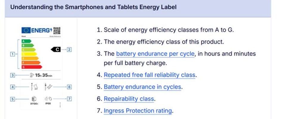 Energielabel für Smartphones und Tablets